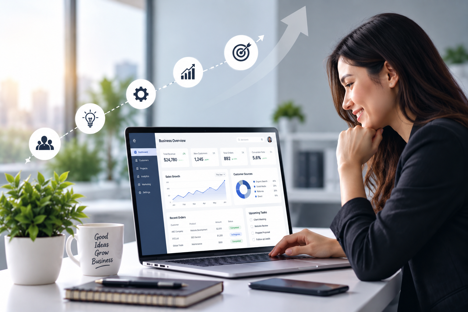 How our website makes your business grow?